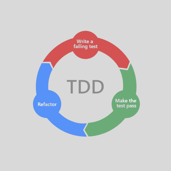Test Driven Development (TDD) logo