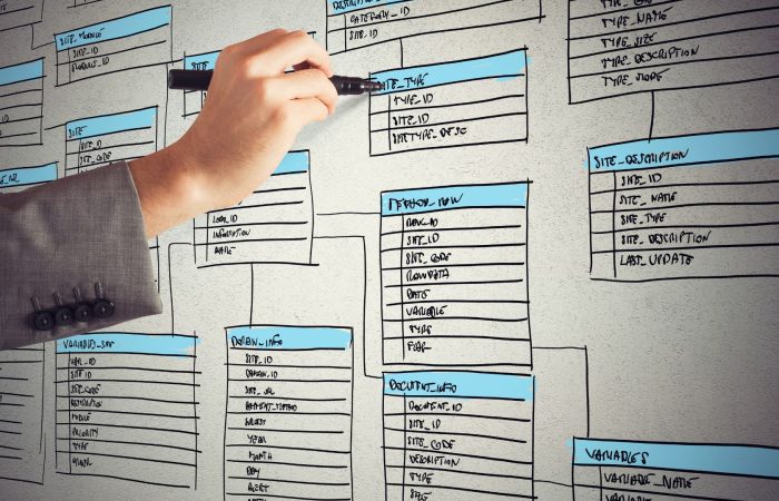 Hand with a marker mapping database fields to each other on a white back lit screen