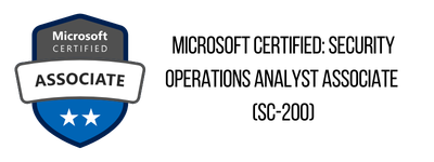 Microsoft Certified: Security Operations Analyst Associate (SC-200)