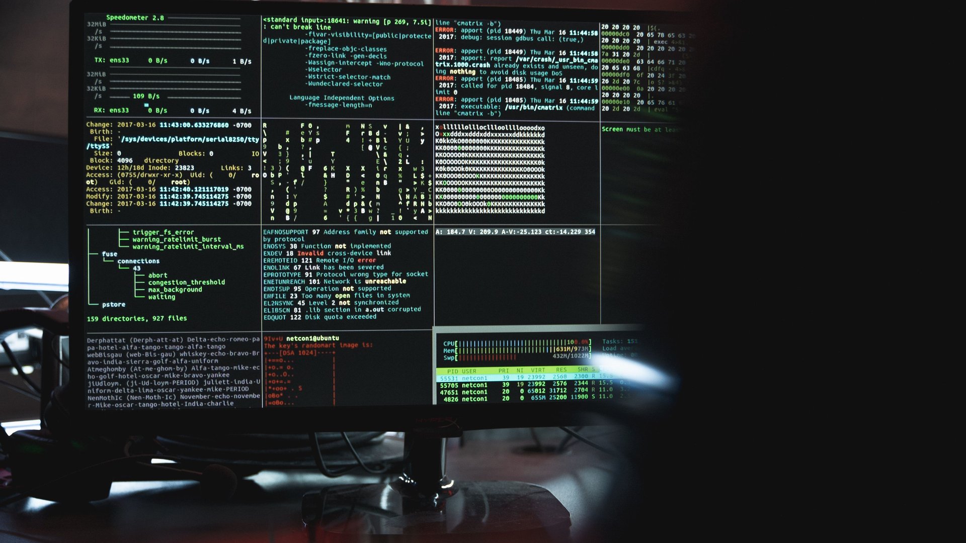 cyber threat hunting training — What Is Cyber Threat Hunting and Who Needs Training | photo by Tima Miroshnichenko via Pexels