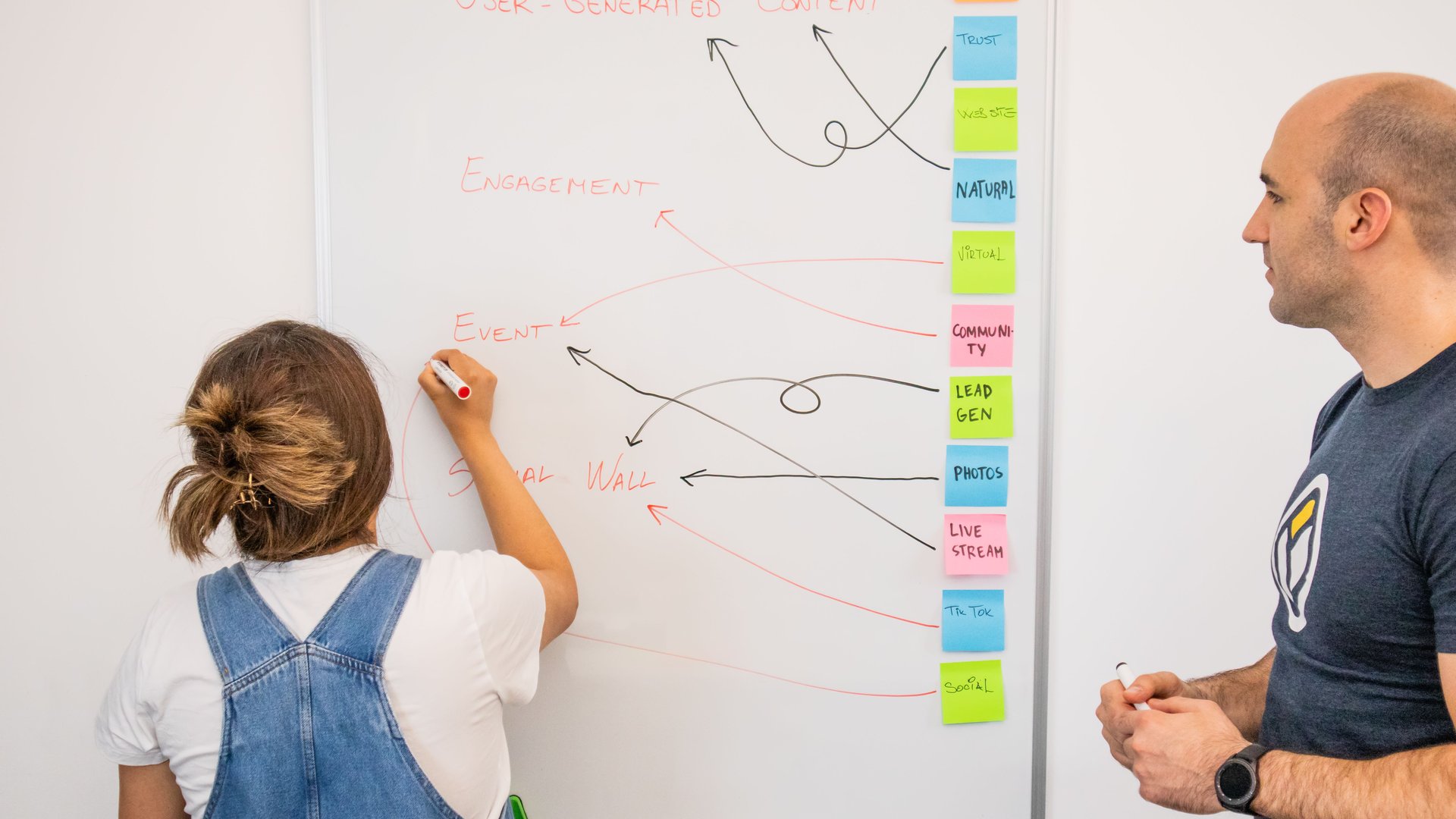 cross-training IT staff — Cross-Training IT Staff: How to Build Backup Coverage on Your Team | photo by Walls.io via Pexels
